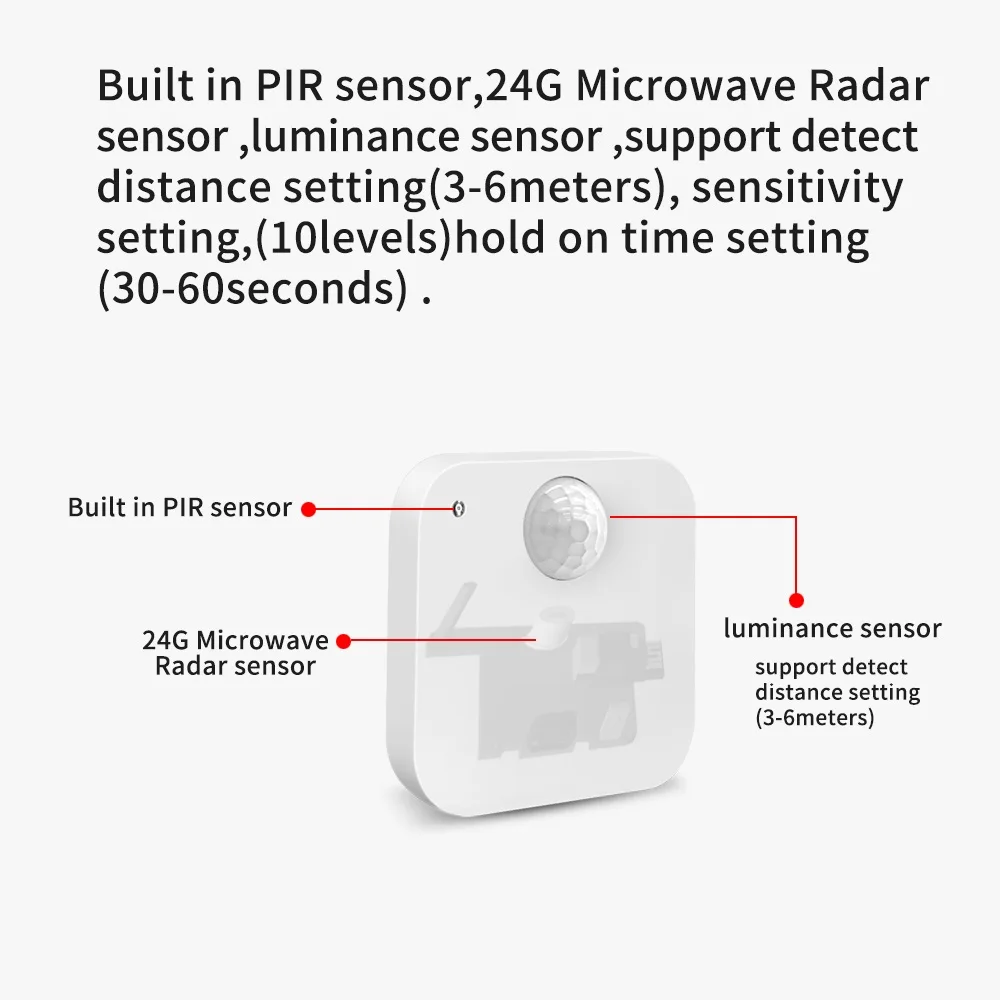 Sensore di Presenza e Movimento Umano 3-in-1 Lincukoo Tuya Zigbee Compatibile con Piattaforme Tuya e Home Assistant MQTT ZIGBEE3.0