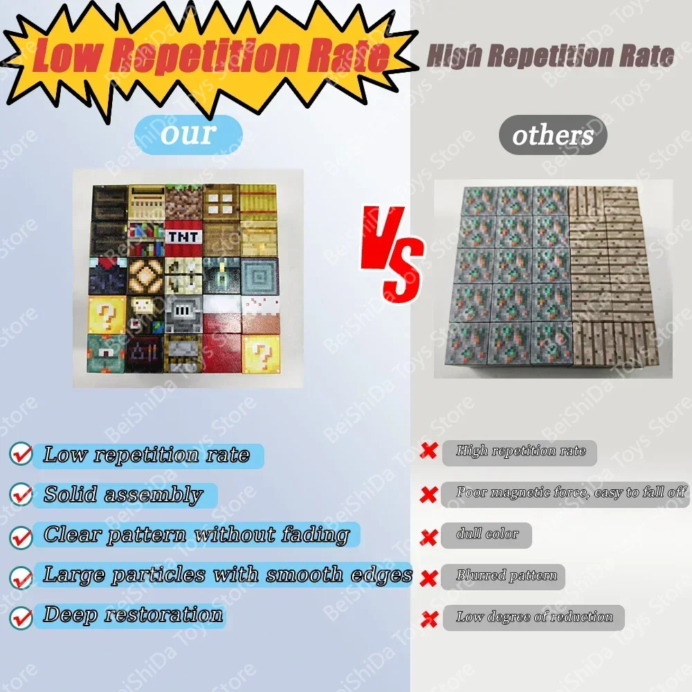 ตัวต่อแม่เหล็ก ชุดสร้างสรรค์โลกเหมือนจริง ของเล่นเสริมพัฒนาการ ฝึกการเรียนรู้ด้วยการสัมผัส สำหรับเด็กชายและเด็กหญิง ทำเองได้