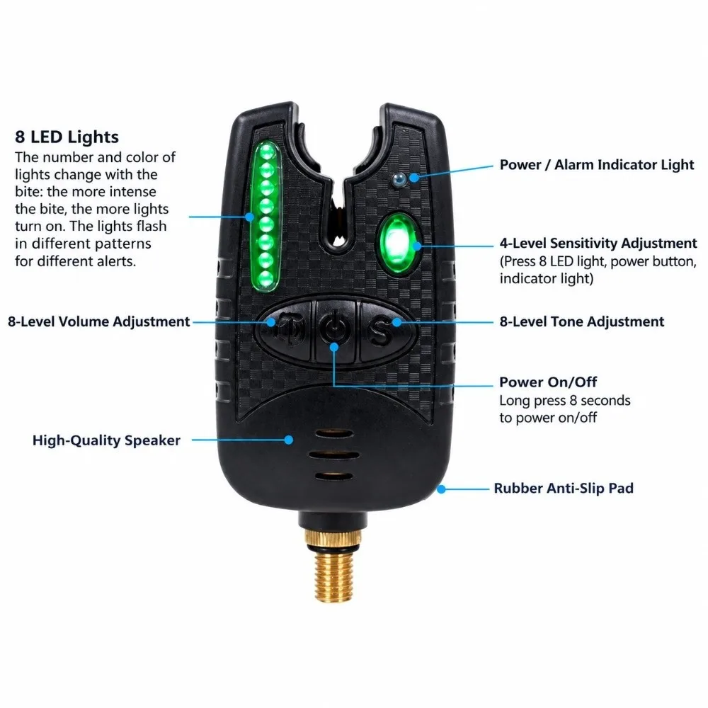 Loud Siren Fishing Bite Alarm 8 Tones 9V Battery Required Electronic Bite Alarm LED Light Fishing Bite Indicator for Enthusiasts