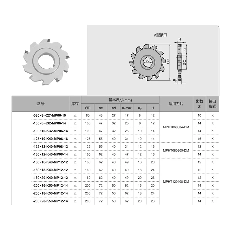 BEYOND SMP03 Inserted Three-Edge Milling Cutter CNC Indexable T Groove Facing Cutter MPHT 060304 SMD SMC Slotting Tool Head