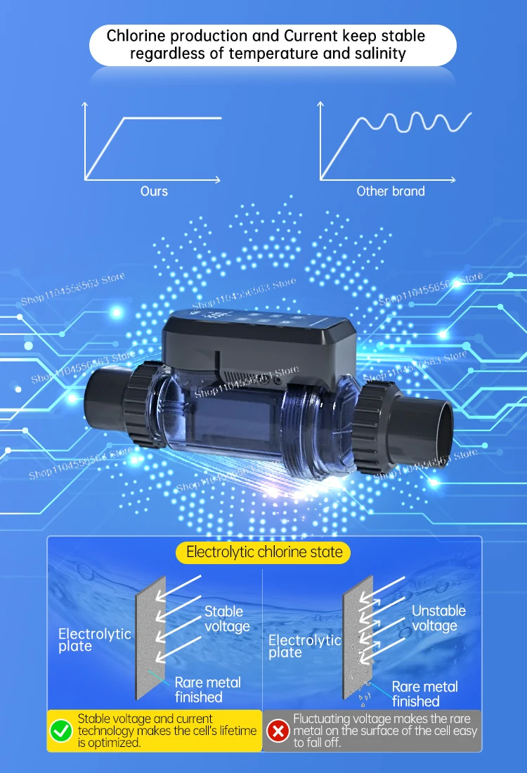 25g塩素発生器、塩素水生成器、プール用塩素発生セル