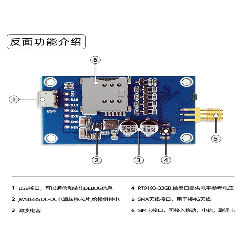 Components 4g module Cat1 transparent transmission dtu full Netcom Internet of Things wireless communication module Cor
