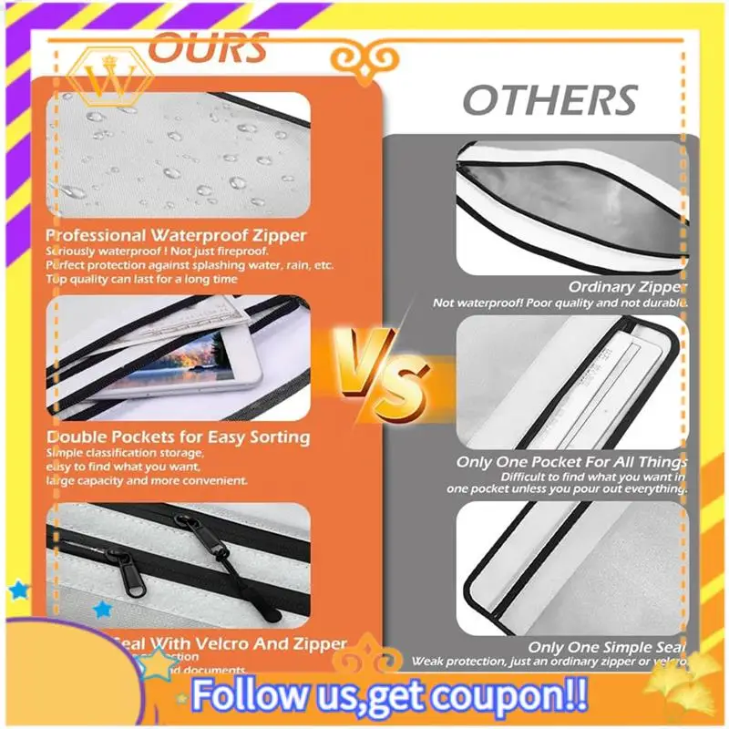 

Latest-Waterproof Fireproof Document Bag, 2 Pack 15X11 Inch And 8X5 Inch Fire Proof Bag For Documents, Fire Proof Money Bag