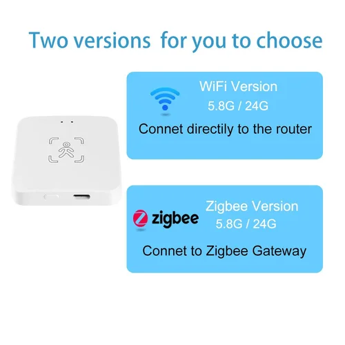 Imagen 2 del producto Sensor inteligente de presencia humana Tuya Zigbee/WiFi, detección de Radar MmWave, detección de luminancia/distancia para soporte Z2M, asistente doméstico