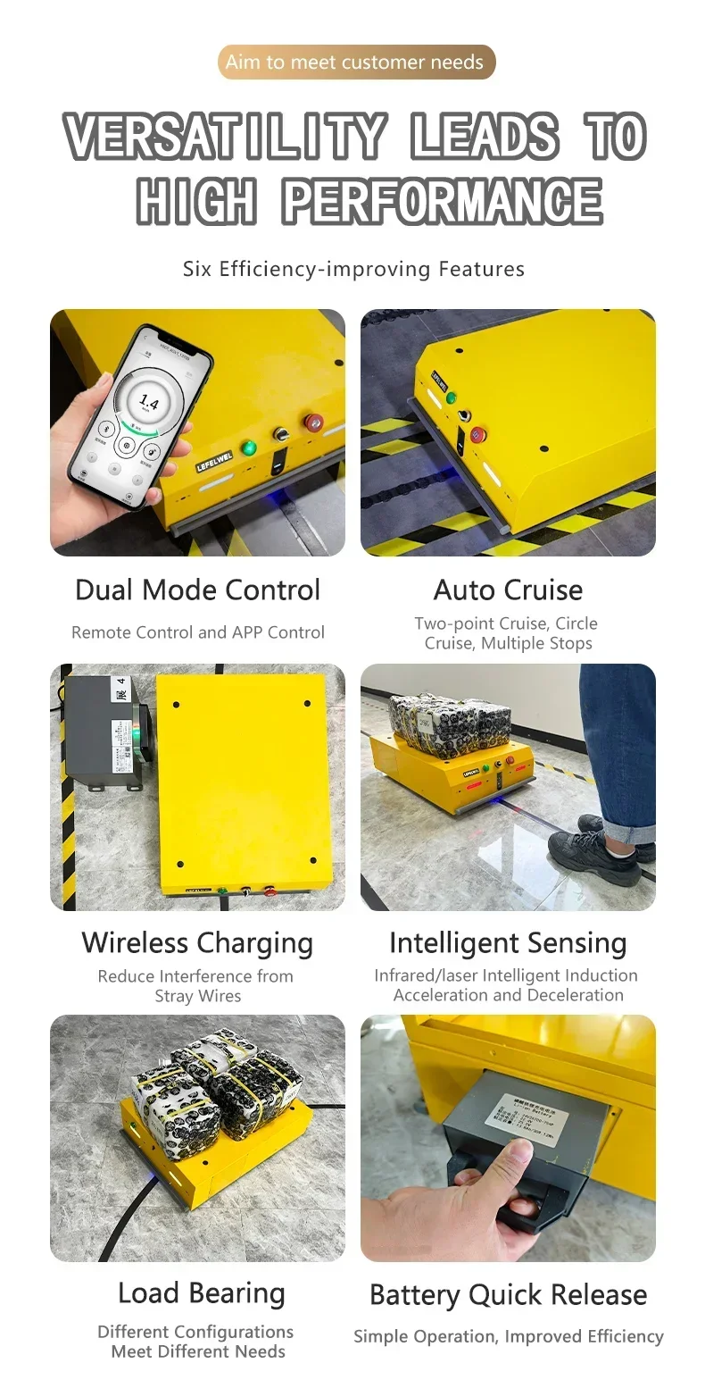exquisite craftsmanship Material Transporting Robot Warehouse Logistics Autonomous Mobile Robots Reach 100KG