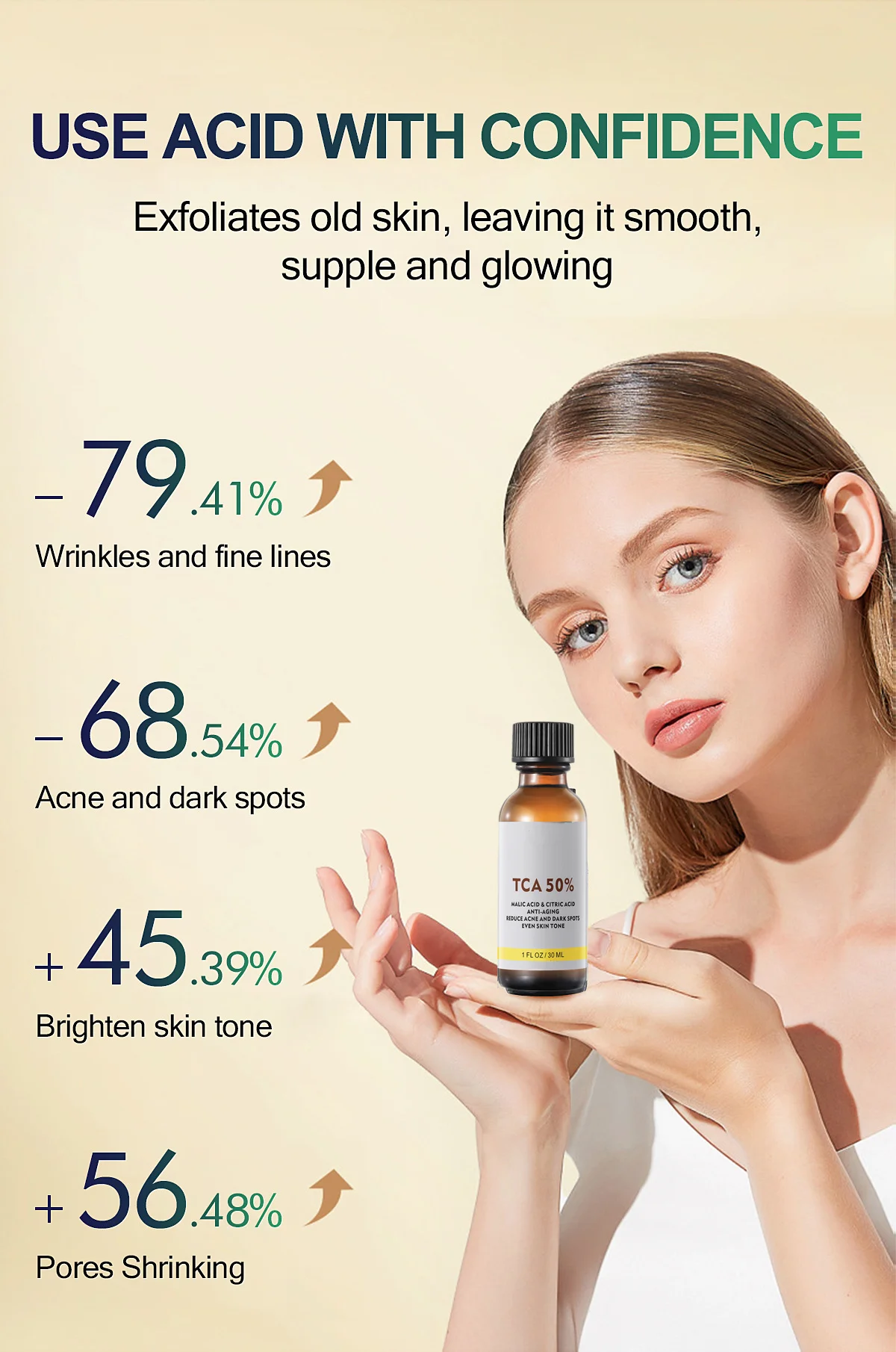 Avec acide malique et acide citrique pour le visage Peel 40% Sérum Peeling Peeling Sérum Peeling Peel chimique Essence nourrissante blanchissante