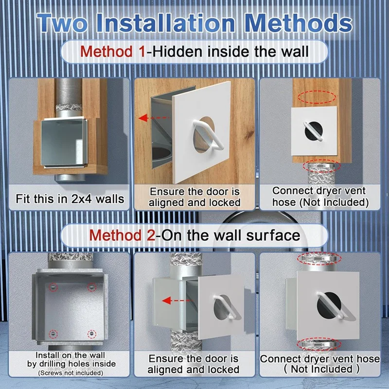 ABVJ-Metal Dryer Lint Trap,Indoor Dryer Vent With Lint Catcher,Fit In 2X4 Wall Frame/Surface Of The Wall, Drawer Mesh Filter