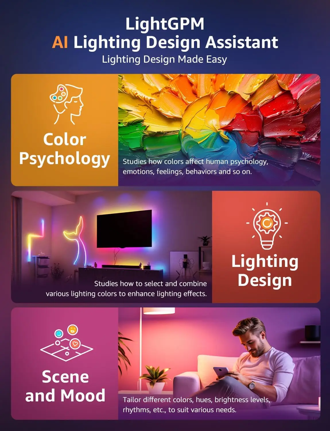 Smart RGB Rope Lights with AI Designer, Music Sync, Voice Control via App, 9.84ft Wi-Fi & Bluetooth LED Strip