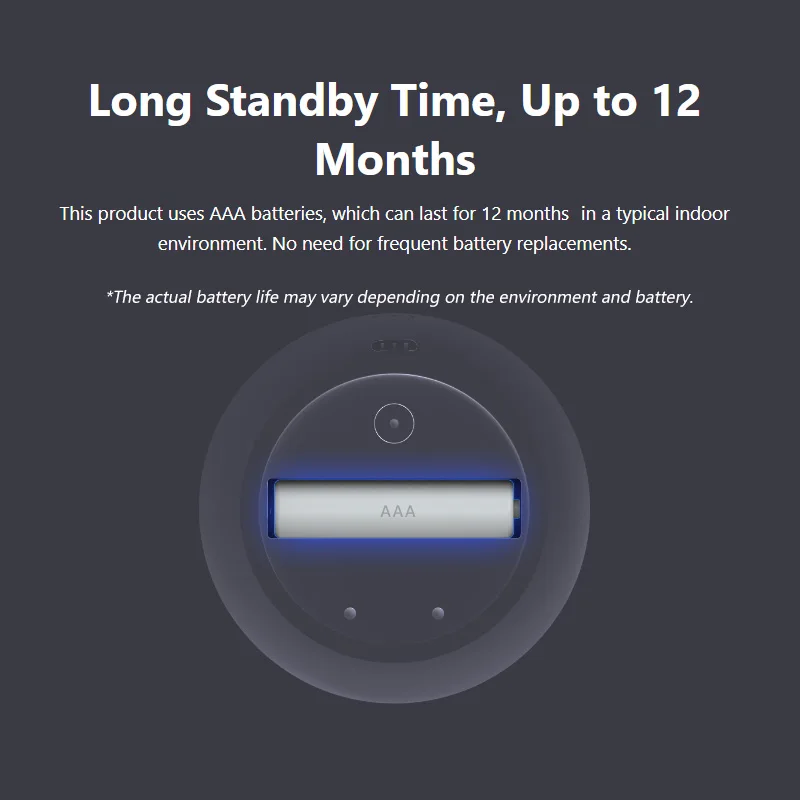 

Умный Bluetooth-датчик температуры и влажности Qingping M-версии для умного дома, электронный комнатный датчик температуры, совместимый с Mijia