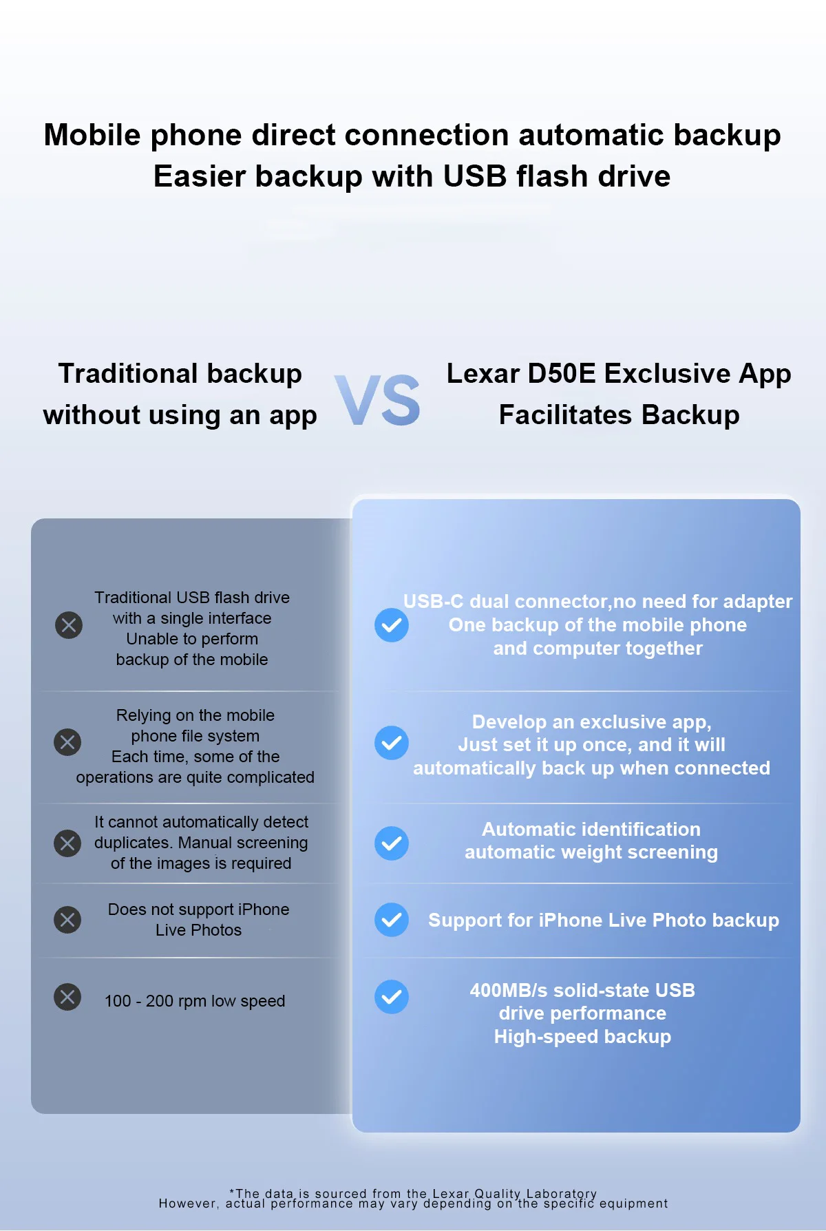 original-lexar-jumpdrive-dual-slot-usb-c-type-a-memory-stick-256gb-128gb-high-speed-max-400mb-s-usb-32-flash-pendrive-u-disk