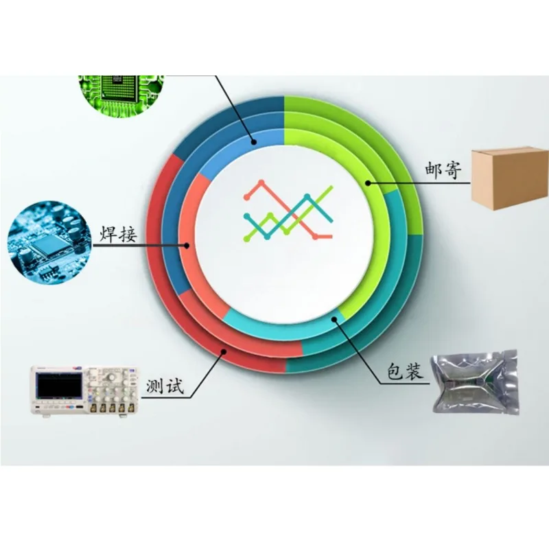 Faseverschilmetingsmodule 10Hz-800KHz bandbreedte Digitale faseverschermmetectiemodule