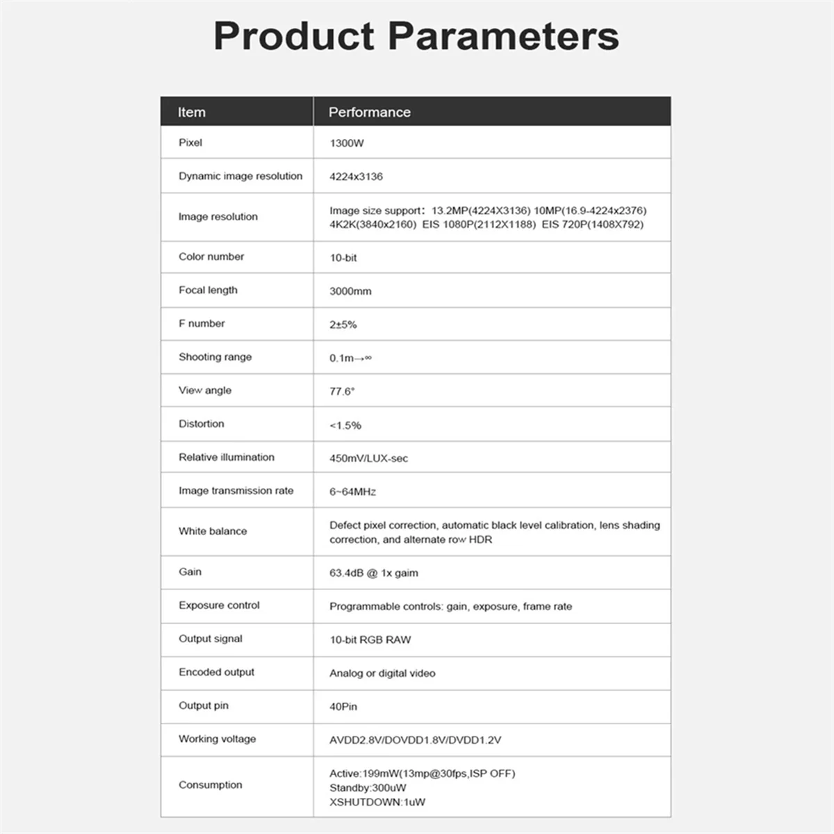 A93P 13MP Camera Module 13850 Webcam Focal Length 3000mm, 1300W Pixels Camera RK3358/3358S for Orange Pi 5/5B/5Plus