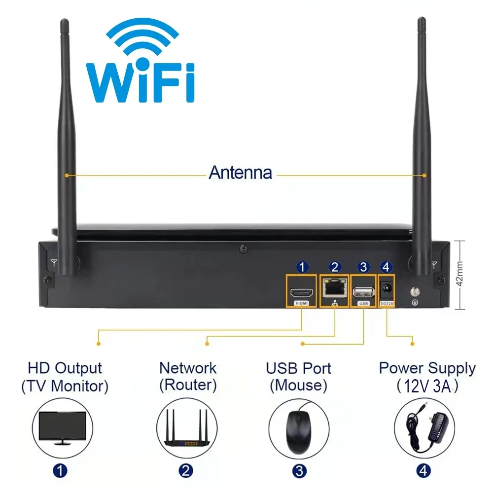 

Высокое качество 3MP 4CH Wi-Fi nvr комплект 10,1-дюймовый ЖК-экран монитор беспроводная ip-камера комплект 2MP система видеонаблюдения Wi-Fi камера система видеонаблюдения