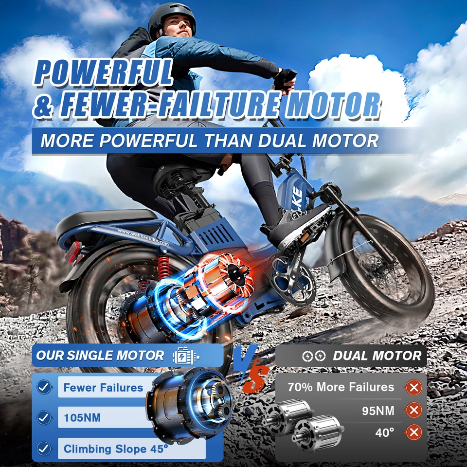 W Wallke H7 Ultra Electric Bike for Adults, 48V 40Ah Long Range Ebike, Fast E-Bike, 20x4 Fat Tire Electric Bicycle, Torque Sensor, UL2849 image 6