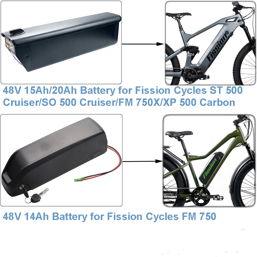 

Electric Bicycle Battery 48V 14Ah 15Ah 20Ah Lithium-ion Battery for Fisson Cycles FM 750 750X XP 500 Carbon So ST 500 Cruiser