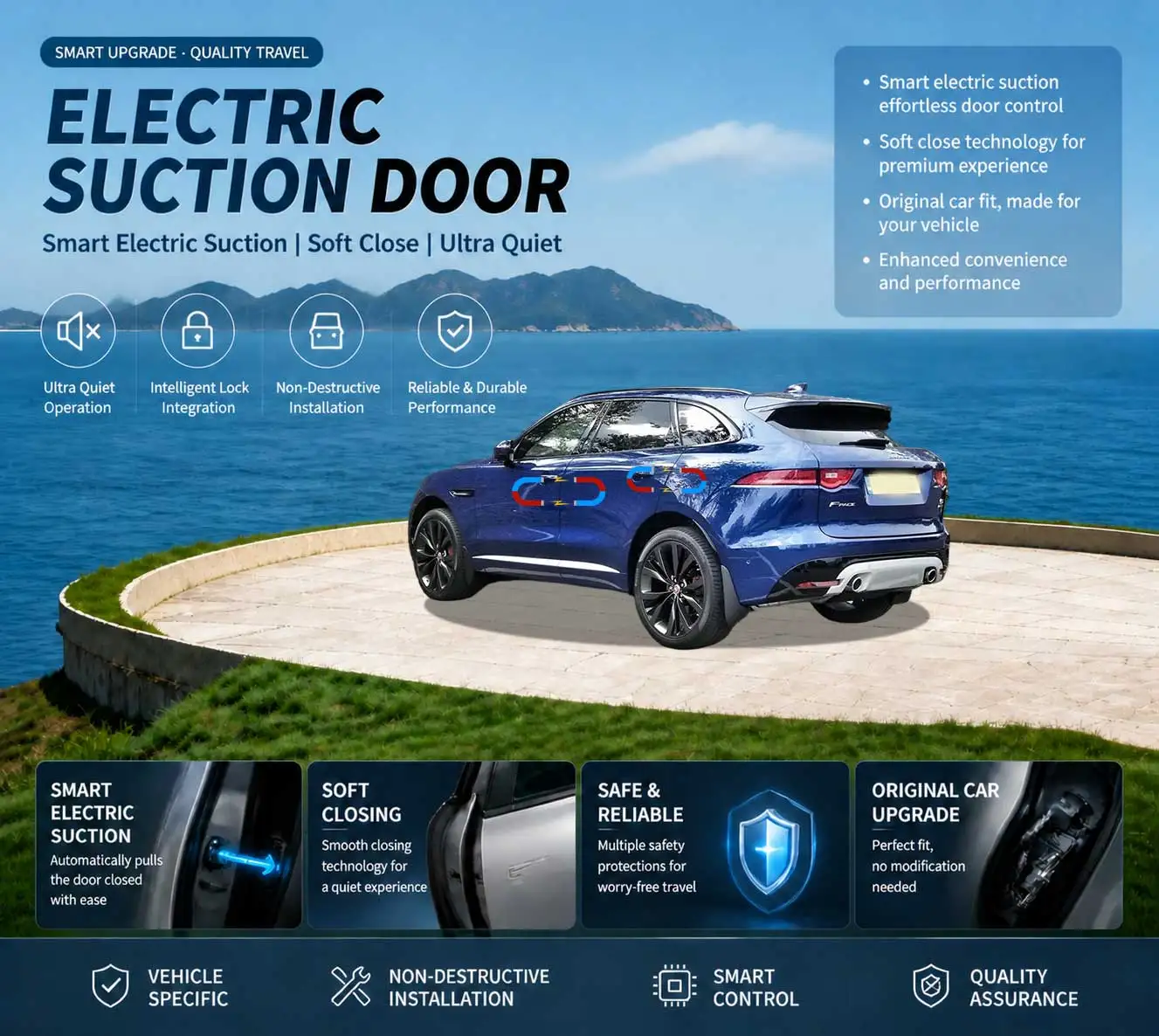 Car Specific Car Modification Auto Suction Soft Close Door Modification Parts & Accessories For Jaguar F-Pace X761 2016-2025