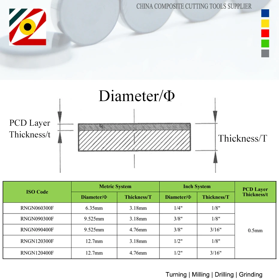 1 pc PCD Diamond CBN Insert RNGN 0603 0903 1203 1204 Draaigereedschappen Voor Motor Cilinderkop Blokken Resurfacing Reconditioning