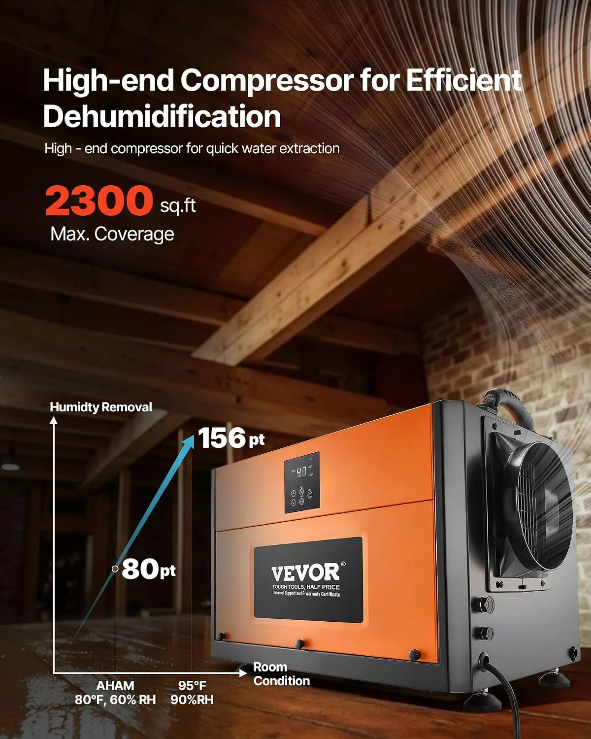 156 Pints Commercial Dehumidifier with Drain Hose, Portable Crawl Space Dehumidifiers for Basement Storage Room Industrial Grade
