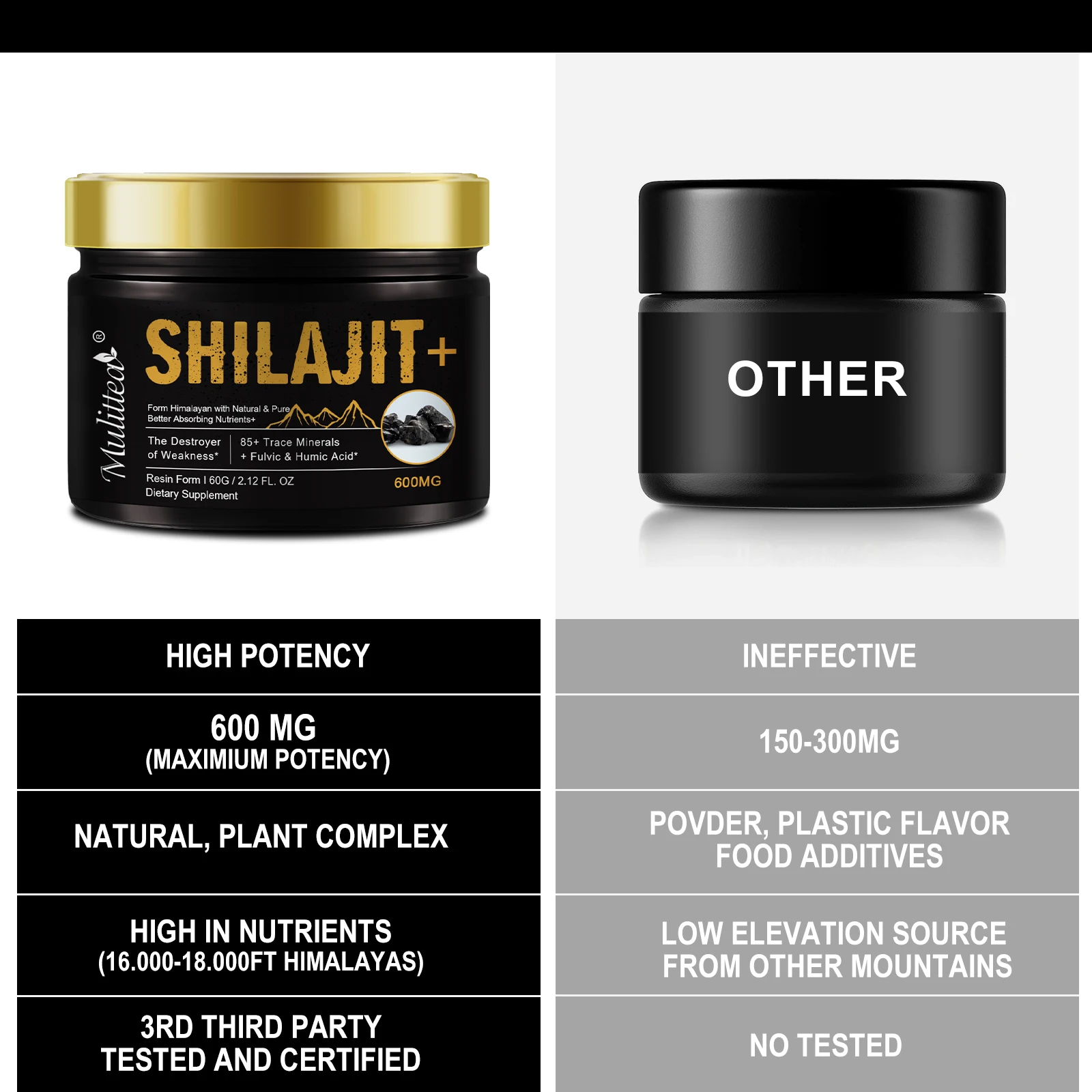 Mulittea High Purity Bitter Shilajits Mineral Organic Shilajit with 85+ Trace Minerals &Fulvic Acid Male confidence