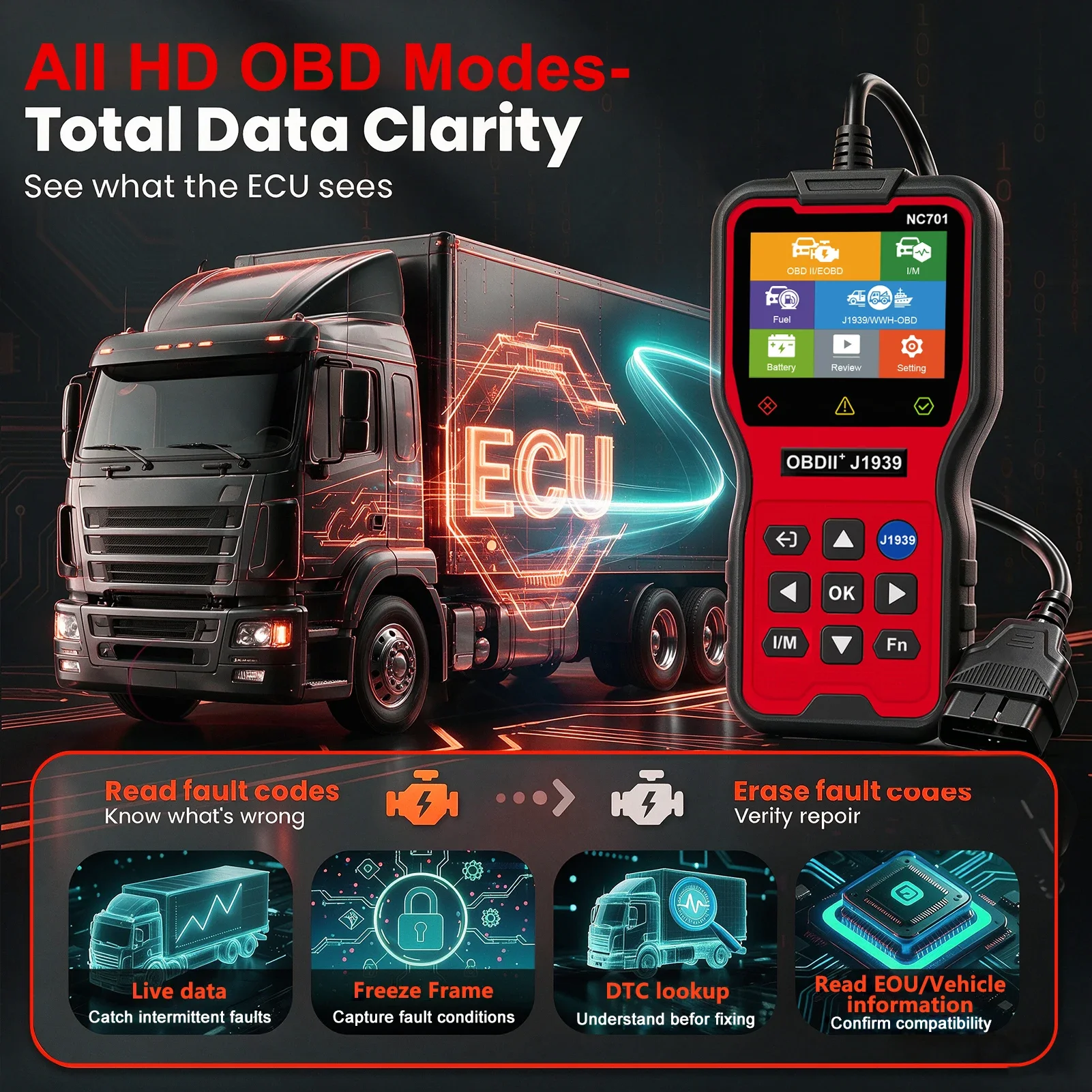 HUMZOR NC701 OBD2 Scanner Diag - огляд і ціна Obd2 Scanner Heavy Duty Truck