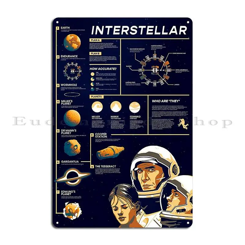 Interstellar Poster Metal Plaque Poster Kitchen Designer Painting Wall Custom Retro Tin Sign Poster