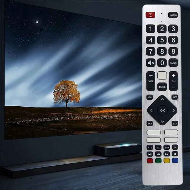 ABKN 5X RMC0133 Remote Control Replacement for Sharp TV, Free Setup, Silver Plastic