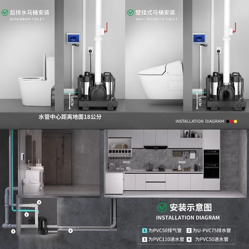 Basement sewage lifter, fully automatic sewage toilet pump