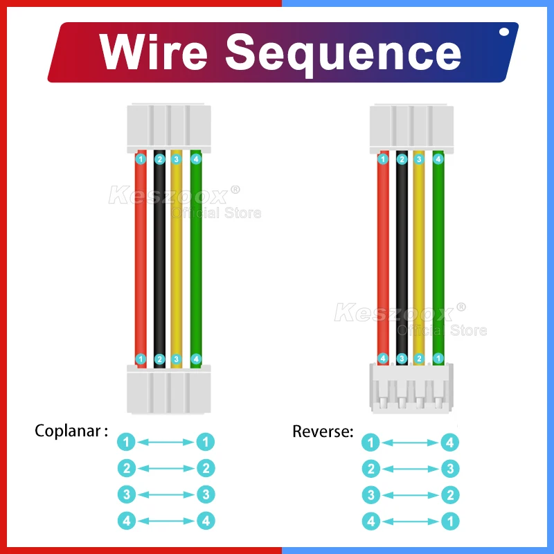 Keszoox JST 2.5mm EH2.54 EHT-2 2-10P 2.5mm Wire Connector 10-100cm with Length of 10-80cm Premium 22AWG Wire【Support Customized】