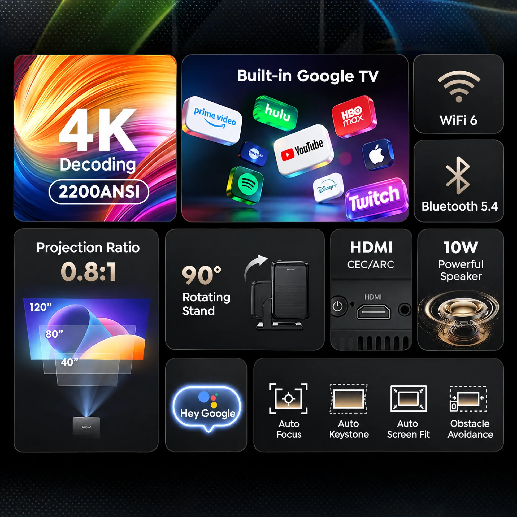 Toptro Projektor Google TV 4K 1080p Full HD Tragbarer Projektor BT5.4 Auto Keystone für Video, Film, Smart Home Theater LED-Projektor – Detail 2