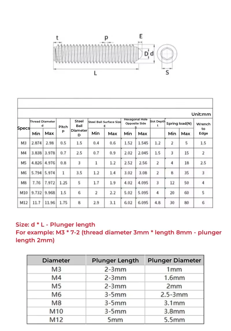 M3 M4 M5 304 Stainless Steel Ball Plungers Hex Socket Locking Spring Plunger Screw Hex Socket Screw With Spring Pins