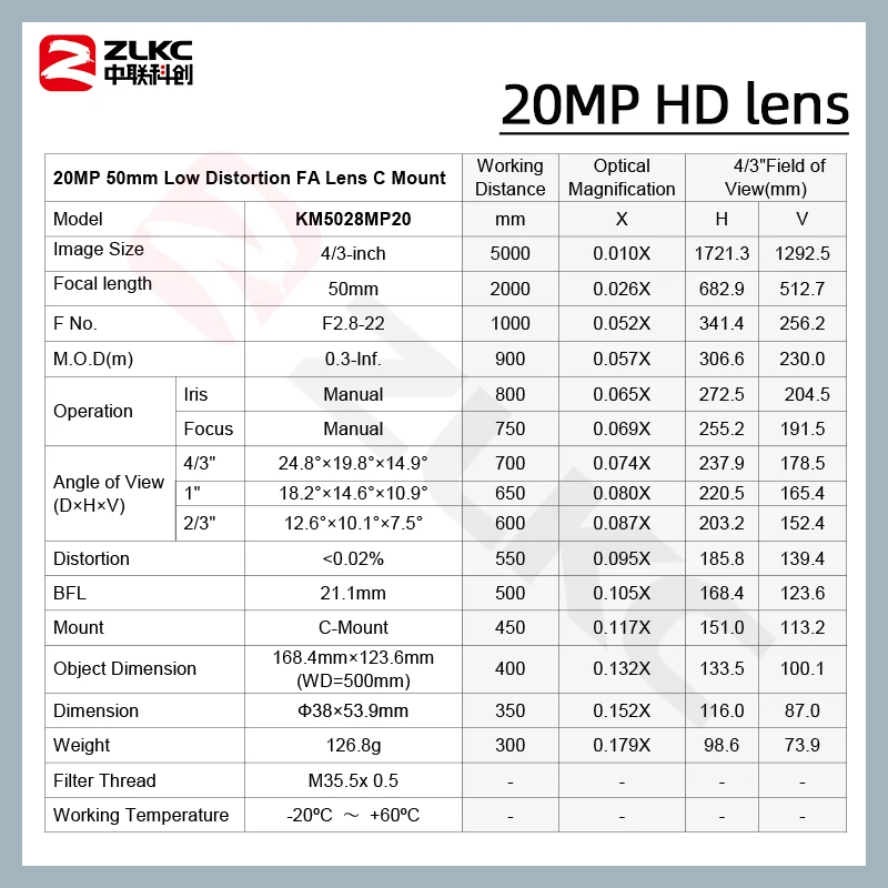 ZLKC Industrial Camera 50mm Fixed Focus Lens 20MP High Resolution C Mount Lens 4/3'' F2.8 Manual Iris for Machine Vision Cameras