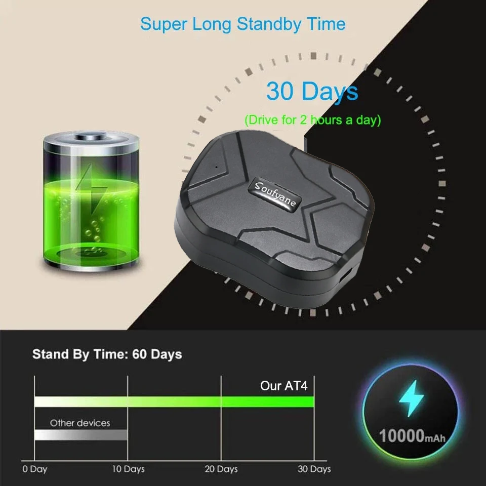 4G GPS Tracker 10000mAh Battery Strong Magnetic Real Time Car GPS Locator Free App Waterproof Anti-Theft Vehicle Truck