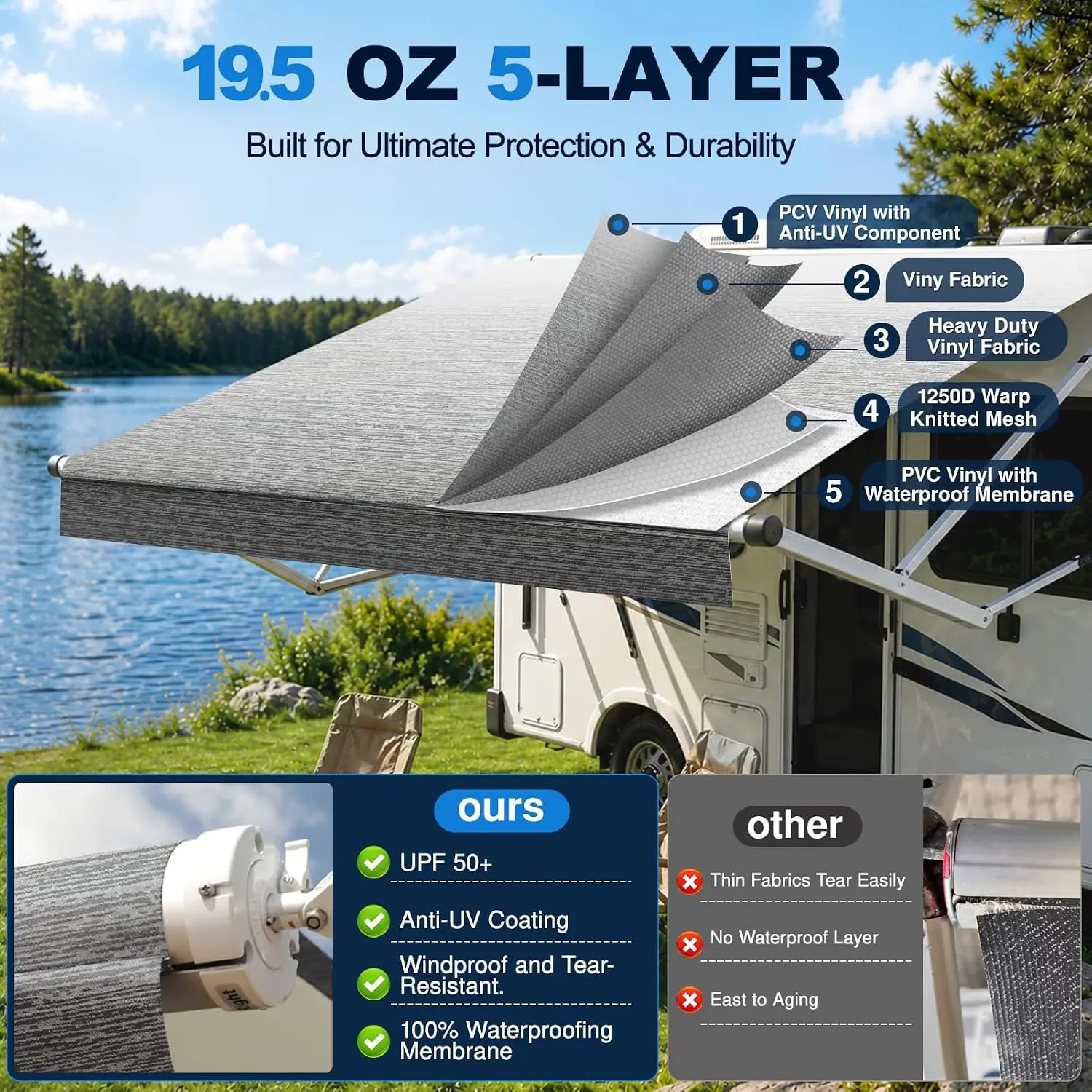 18FT RV Awning Fabric Replacement, 17'2