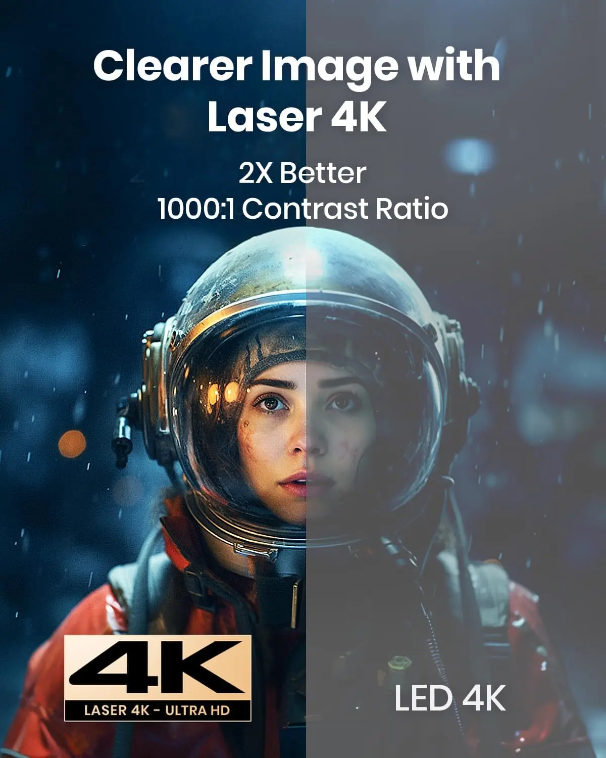 Cosmos Laser 4K Projector, 2200 ANSI Lumens, Android TV 10.0 with Dongle, Autofocus, Auto Keystone Correction, Screen Fit