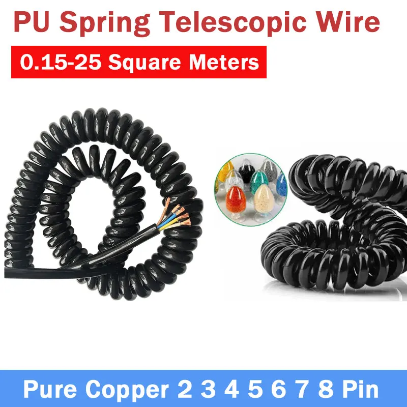 Pu 0.2Mm Square Pur…