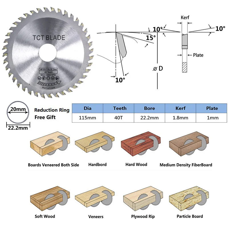 1pcs 115mm Woodworking Circular Saw Blade with a Diameter of 22.2mm and 40 Teeth Wood Cutting Saw Blade