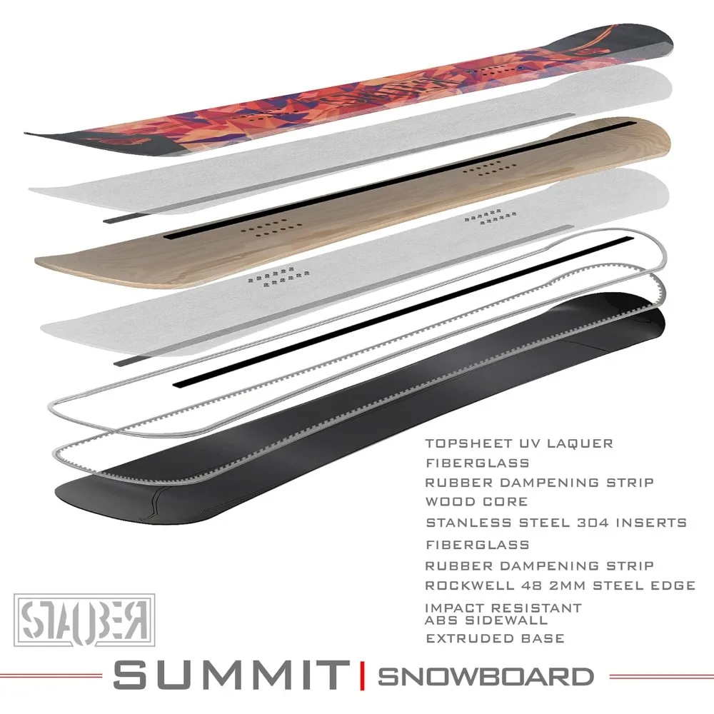 Summit Snowboard & Binding Package Size 128, 133, 138, 143, 148,153,158,161- Best All-Terrain, Twin Directional