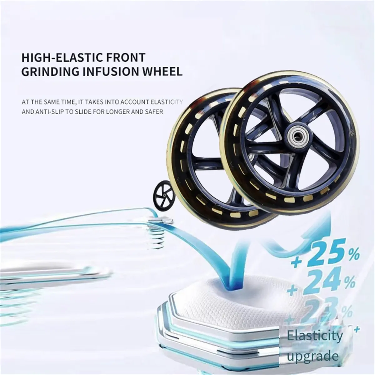 

*ESTR 2Pcs Scooter Wheel 145mmx30mm PU Silent Wheel Roller Skates Wagon Cart Trolley Wheel Replacement Parts