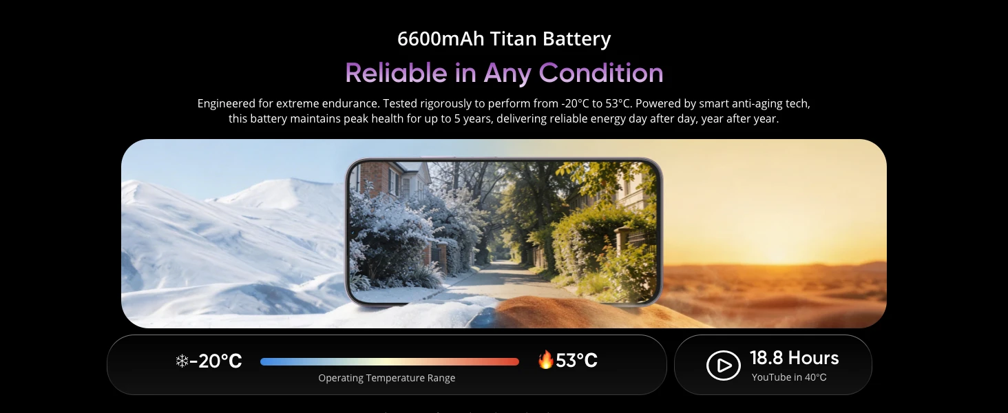 realme P4 Lite Smartphone NFC 6600mAh Battery 6.8" 120Hz LCD Display IP64 8MP Camera ,15W Charge Not Included