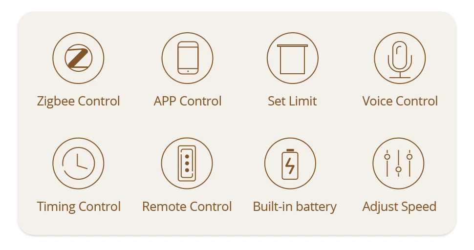 Zigbee-Rollo-Motor für 17 25 28 mm Rohr Zemismart wiederaufladbarer Vorhangmotor, funktioniert mit Tuya-App Alexa Google Home Voice – Detail 2