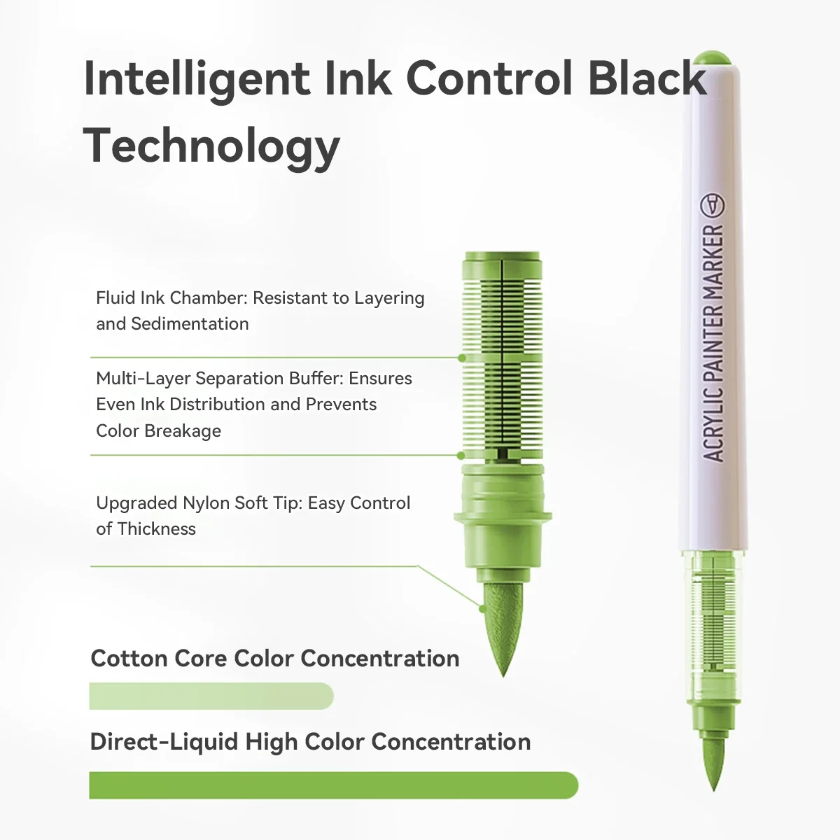 LANGUO 96-240 색상 직접 액체 색상 아크릴 페인트 펜 브러시 마커 펜 그림 돌 DIY 미술 용품 ​​편지지