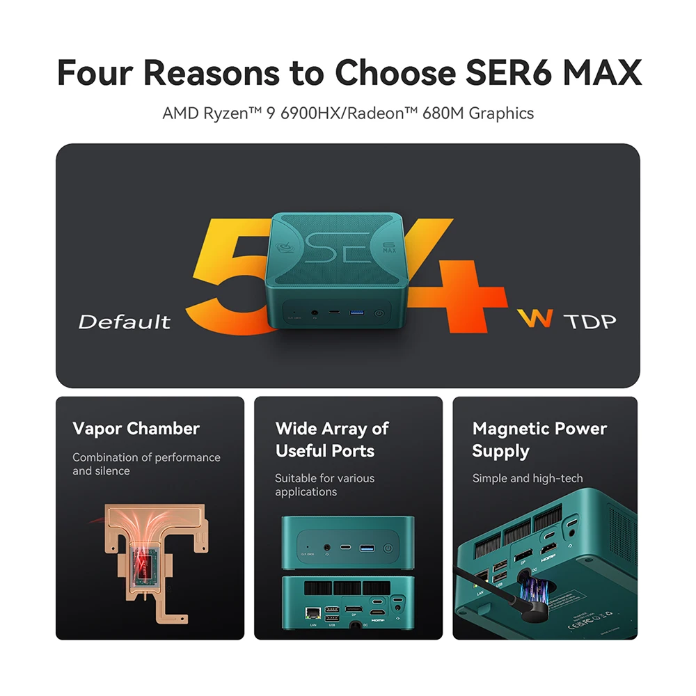 Beelink SER6 Max AMD Ryzen 9 6900HX MINI PC DDR5 16GB 500GB