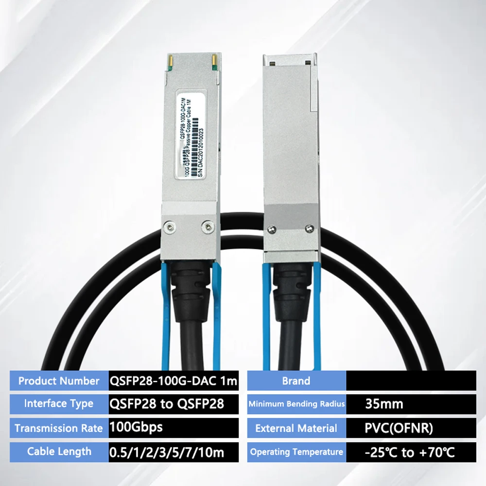 100G QSFP28 DAC Cable Twinax 1m~5M Passive Direct Attach Copper for Cisco Ubiquiti Mikrotik Netgear Huawei 100G QSFP28 Cable