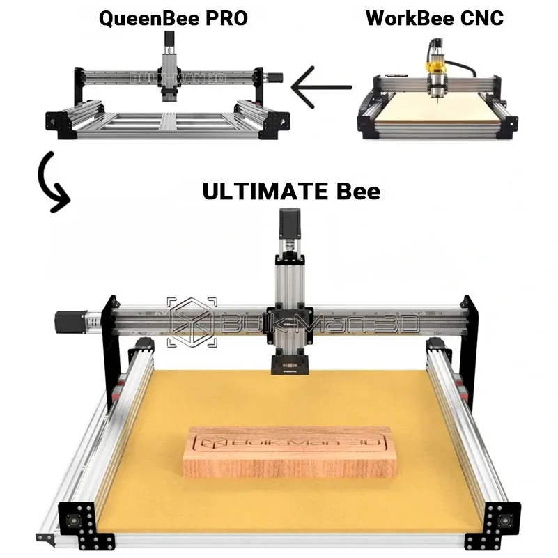 28%OFF BulkMan3D1000x1500mm ULTIMATE Bee CNC Router Machine Full Kit GRBL/Mach3/DDCS Ball Screw 4Axis DIY Woodworking Engraver