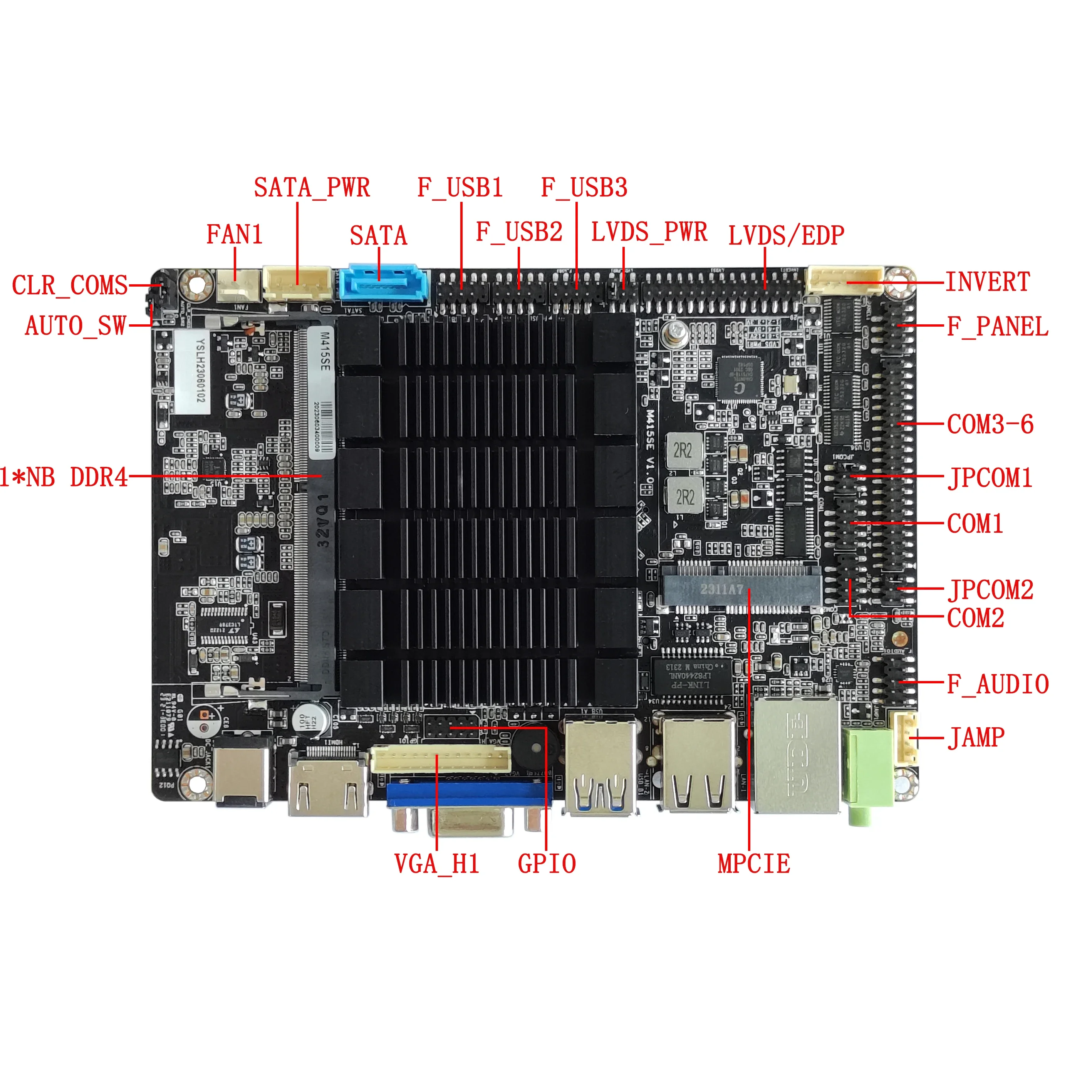 ELSKY M415SE  J4125 3.5inch motherboard  4 Monitors HD-MI VGA EDP LVDS 1xDDR4 8GB RAM 1TB SSD Motherboard