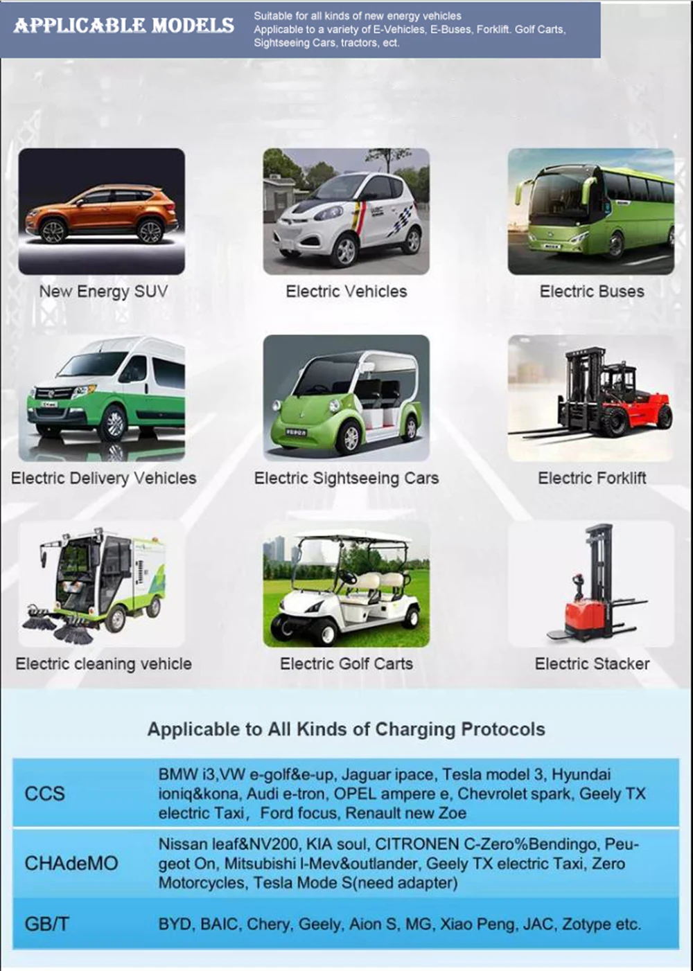 AFAX DC 120kw ev charging station Type-2 AC 22kW & CCS CHAdeMO level 3 ev fast charger OCPP 4G and WIFI