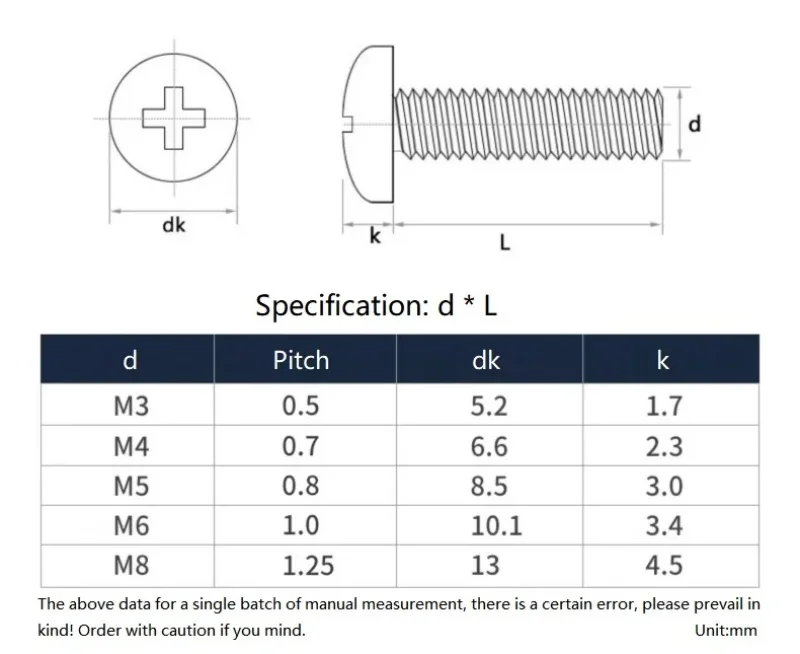 Yb818 M3 M4 M5 M6 M8 304 Stianless Steel 500h Passivation Salt Spray Round Phillips Pan Screw Bolt