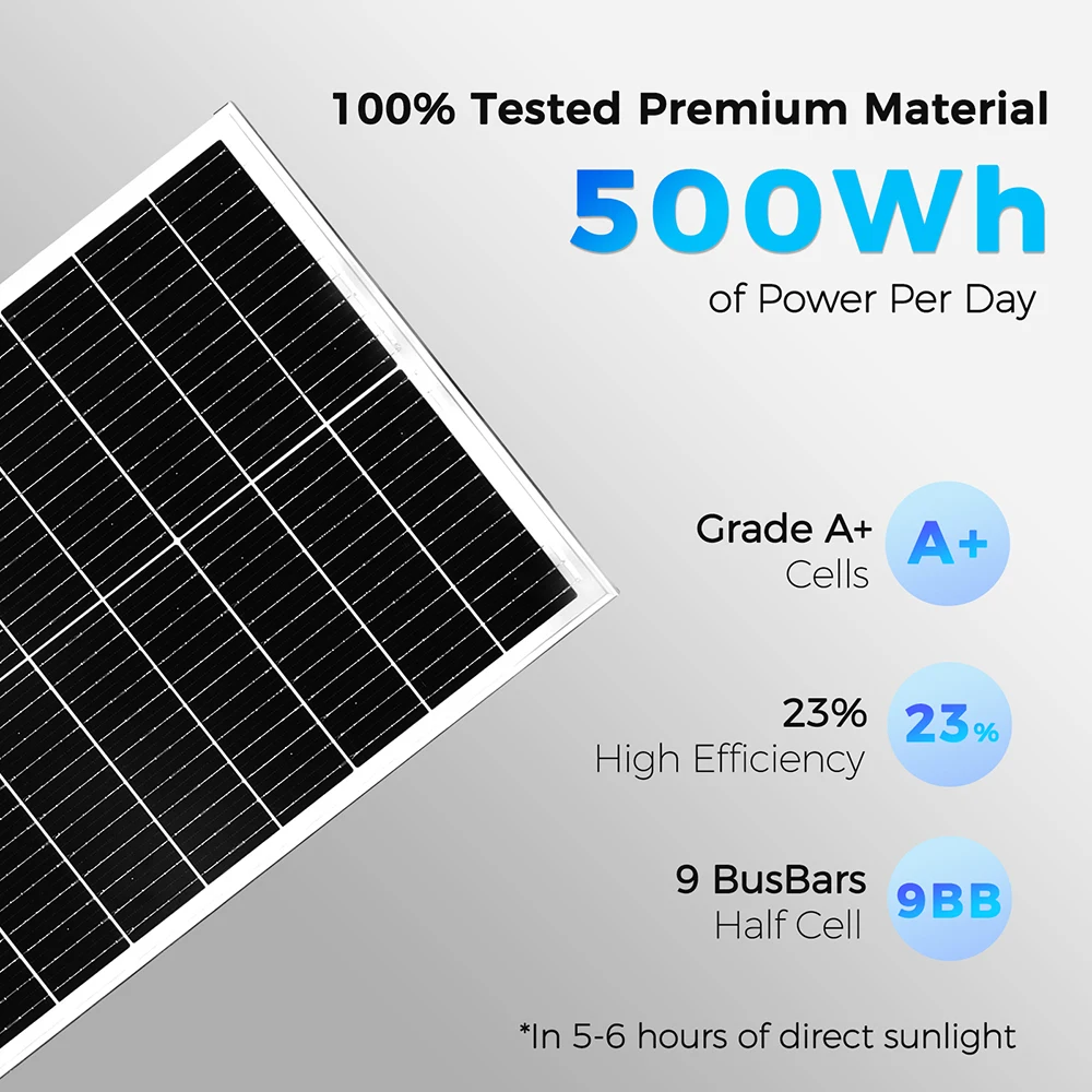 

Glass Solar panel 100W 1PCS 2PCS 3PCS 4PCS 12V 200W 300W 400W solar Panels for home light refrigerator power station camping etc