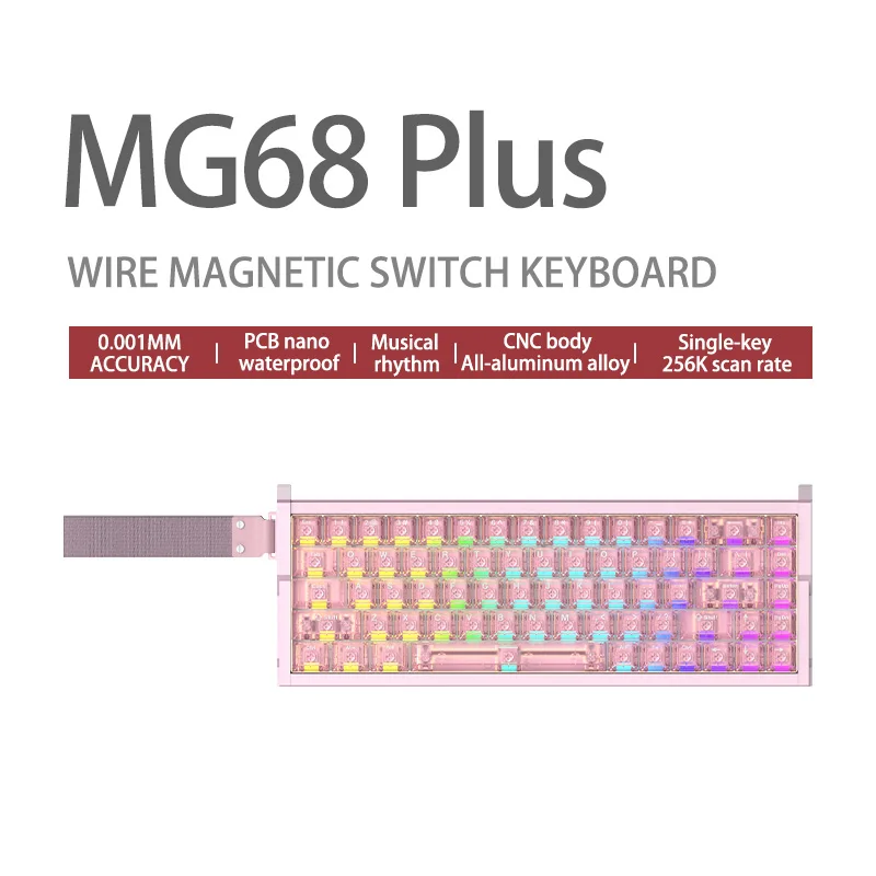 MG68 PLUS-PINK