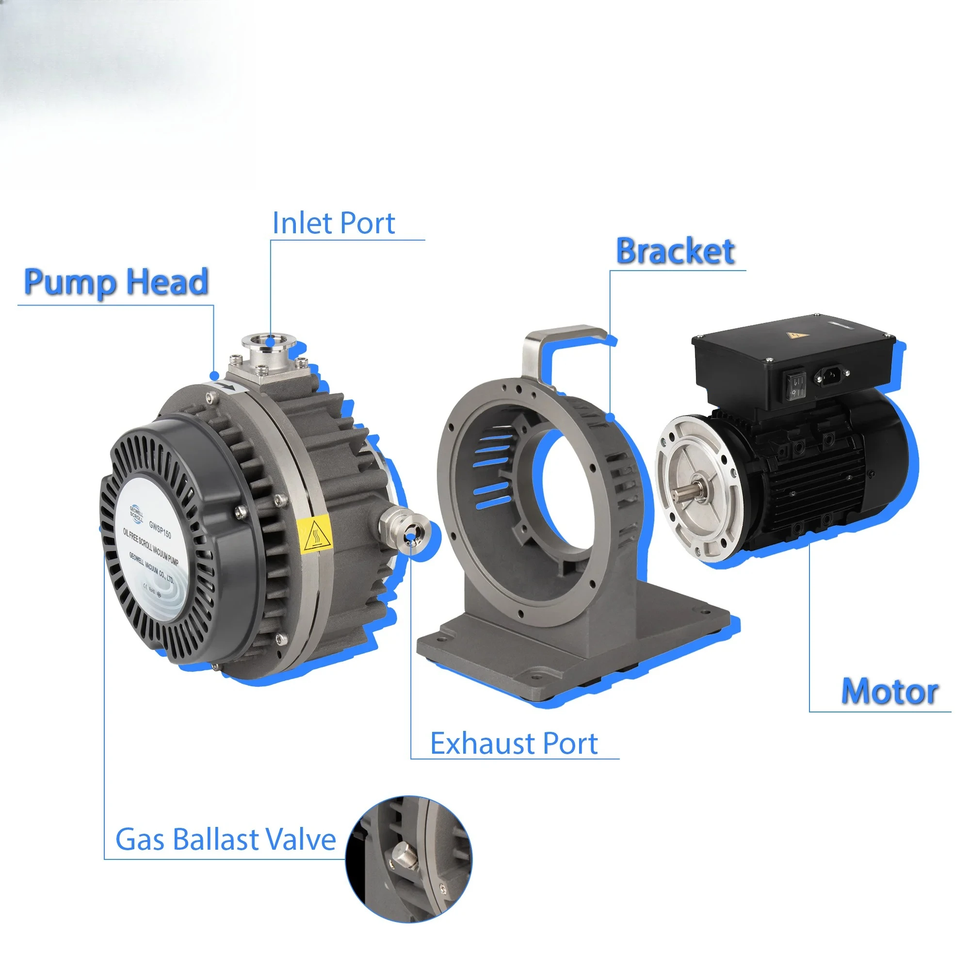 GWSP150 LED/FOOD/MEDICAL Trockenpumpe Laboröl Weniger Scroll-Vakuumpumpe
